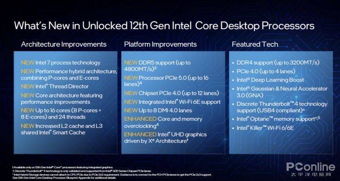 ddr core DDR 核心：电脑性能的关键，你了解多少？  第3张