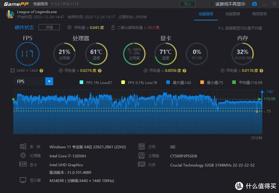 ddr core DDR 核心：电脑性能的关键，你了解多少？  第4张