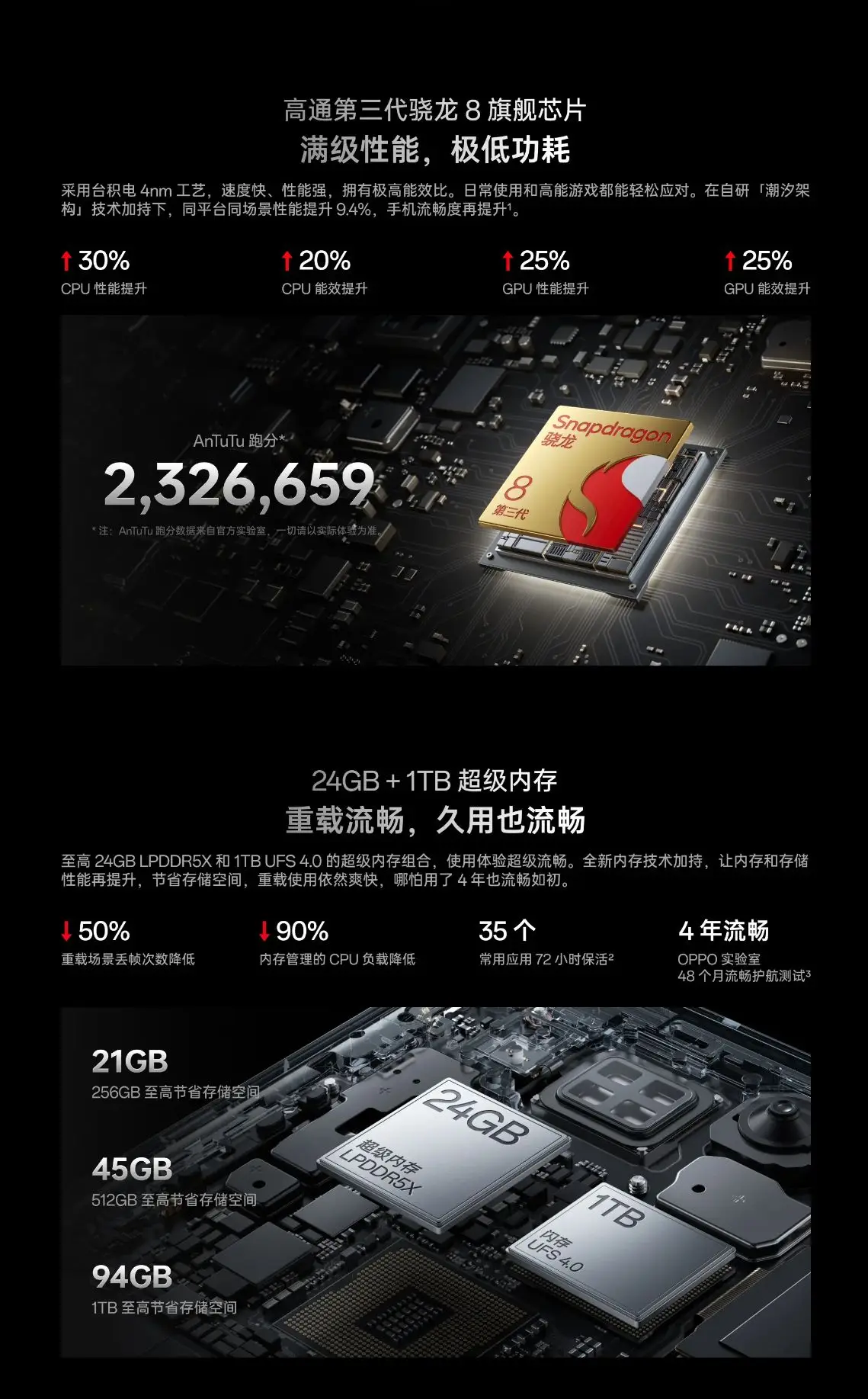 NVIDIA GT750 与 GT650：性能大比拼，谁是游戏战场真正霸主？  第5张