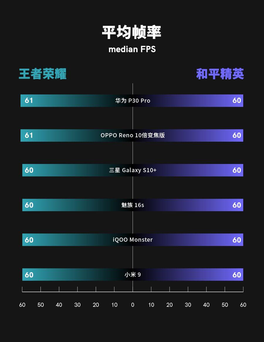 NVIDIA GT750 与 GT650：性能大比拼，谁是游戏战场真正霸主？  第7张