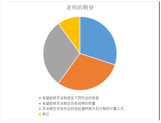 掌握安卓系统权限管理，摆脱繁琐复杂的困扰  第1张