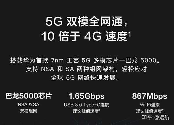 5G 手机：电子竞技领域的速度与激情引领者  第5张