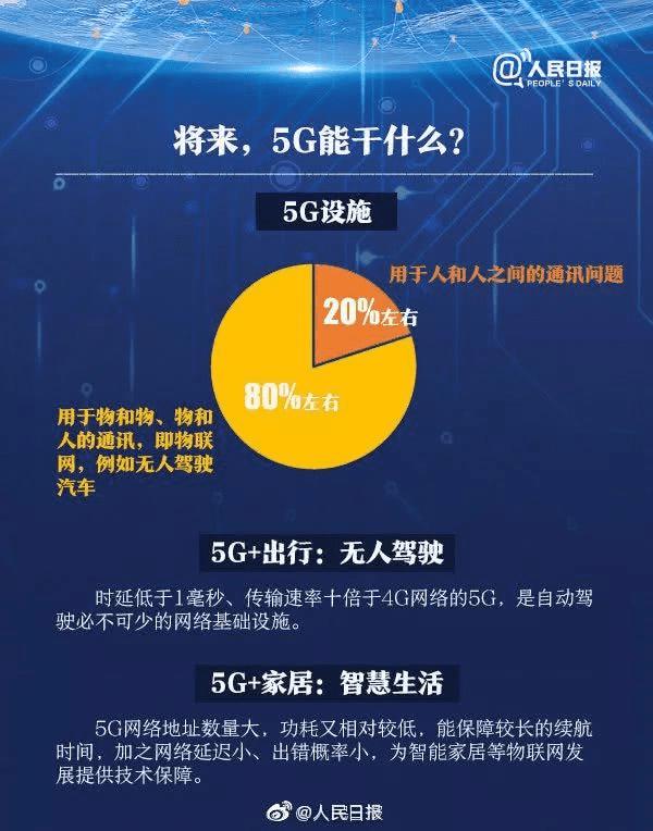 5G 手机实用技巧大揭秘：不止高速网络，还有这些你不知道的  第6张