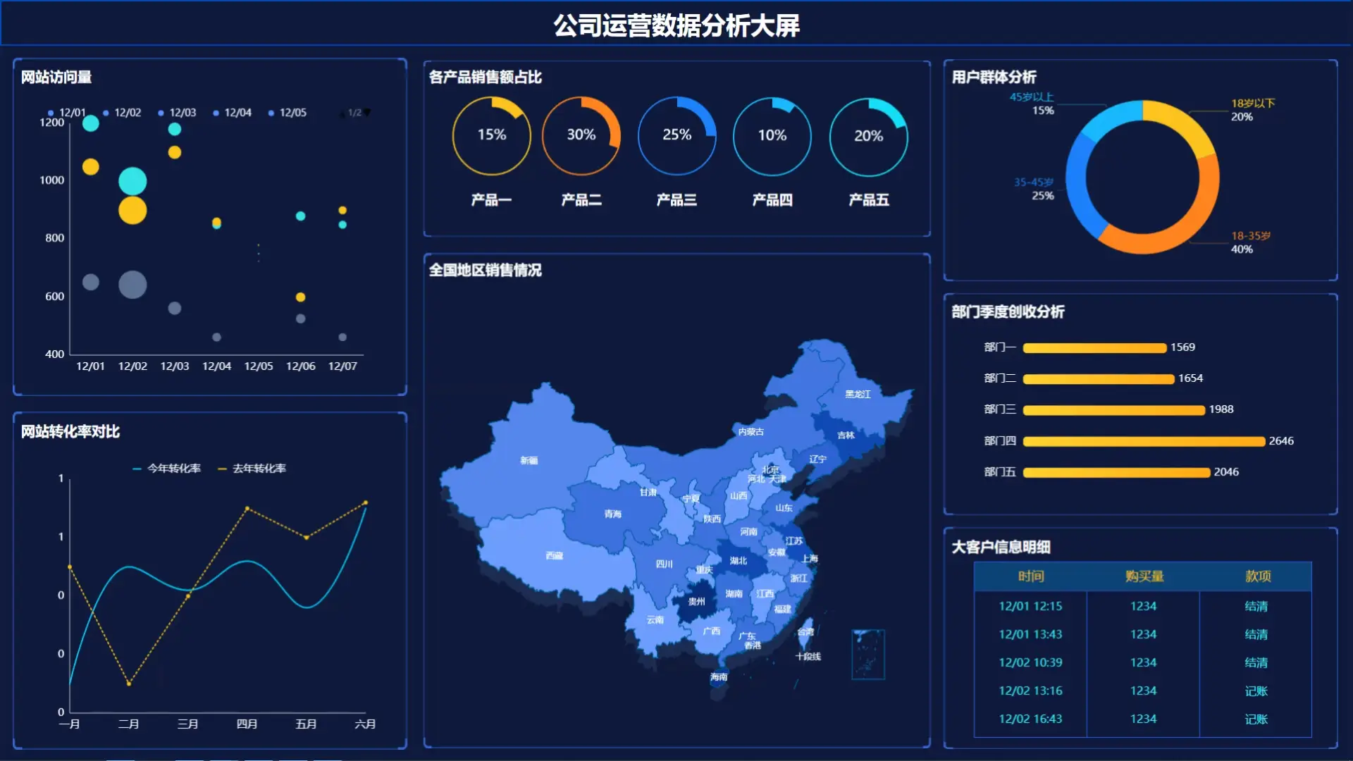 新科音响连接教程：简单易懂，让你轻松享受音乐之旅  第5张