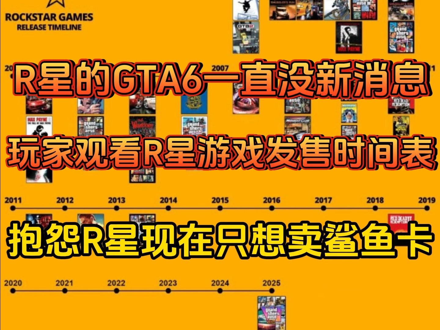 GT840M 显卡能否胜任 GTA 游戏？玩家崩溃吐槽  第9张