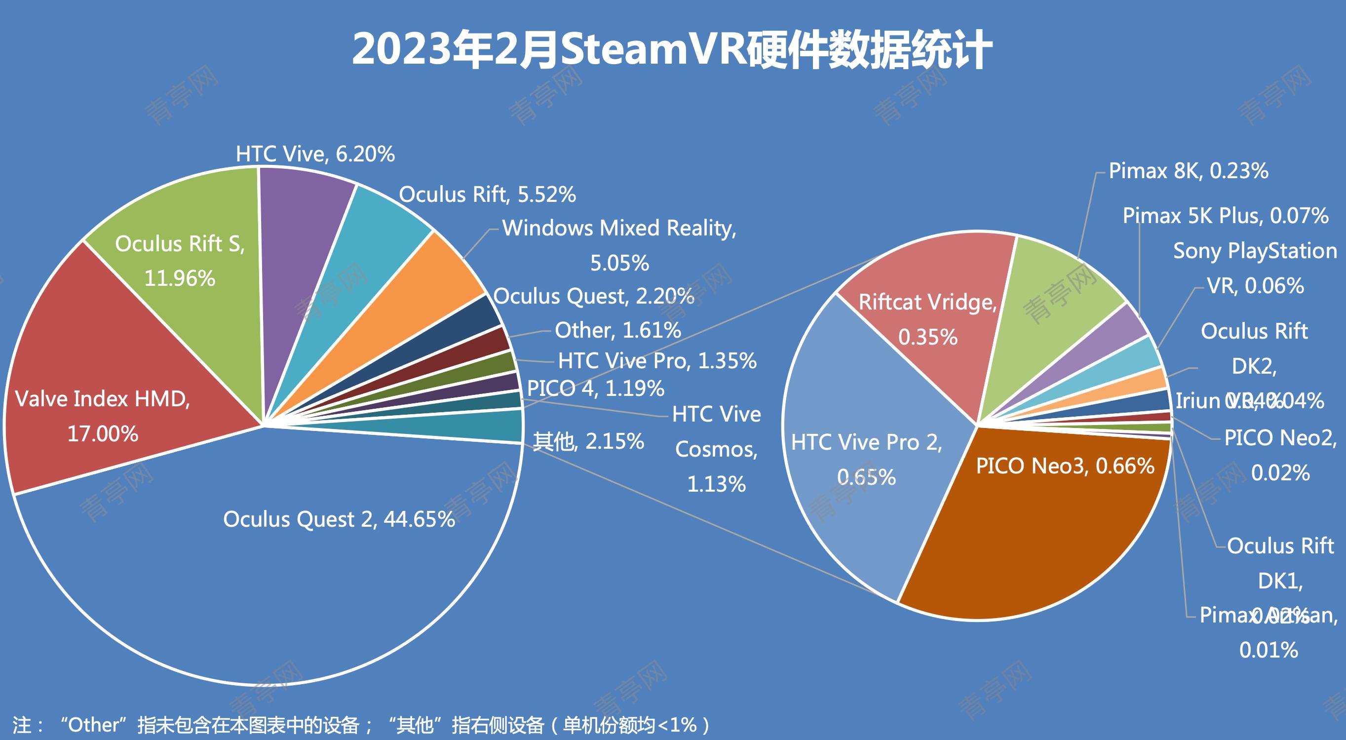 游戏迷必看：GT 显卡能否驾驭 VR？性能深度剖析  第2张