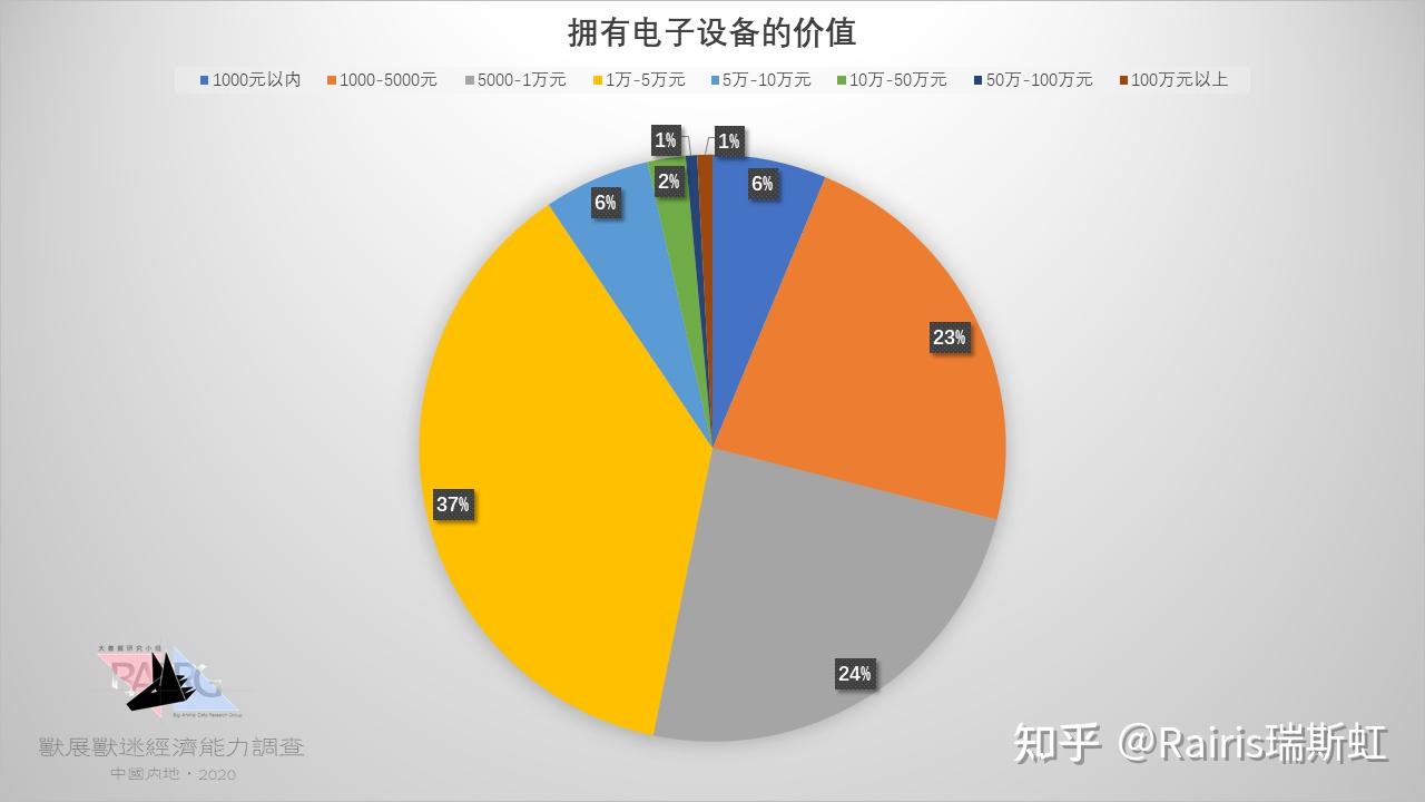 zedboard ddr 初识 ZedBoardDDR：电子迷的初恋，探索未知的新伙伴  第2张