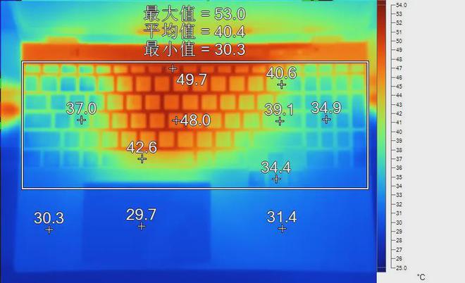 GT1030 显卡：小身板大能量，能否升级突破？  第5张