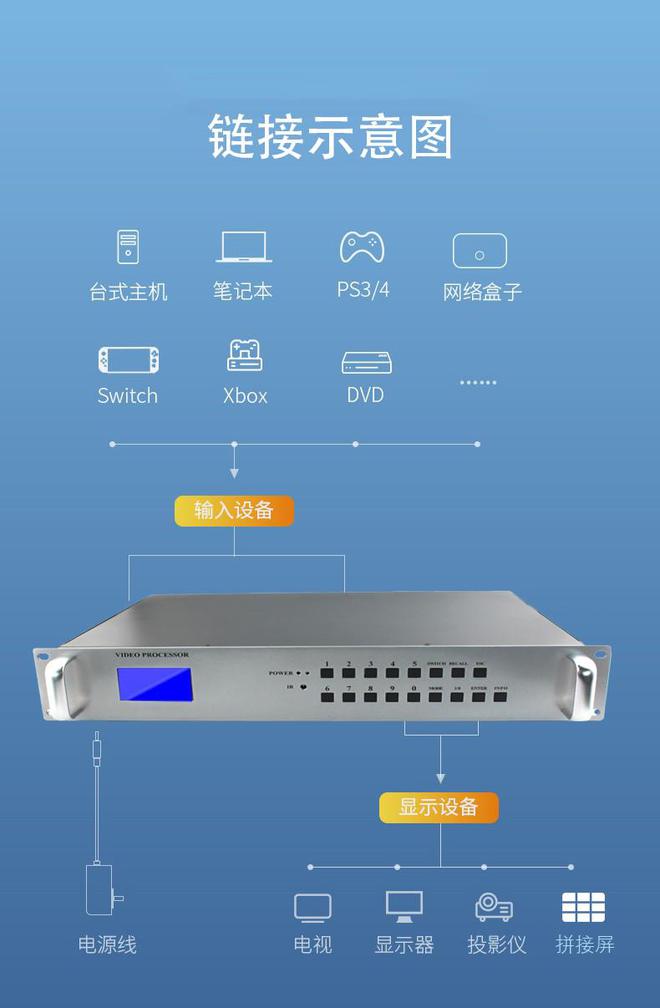 音响与电视的光纤连结 HDMI 技术：开启视听盛宴的神秘钥匙  第3张