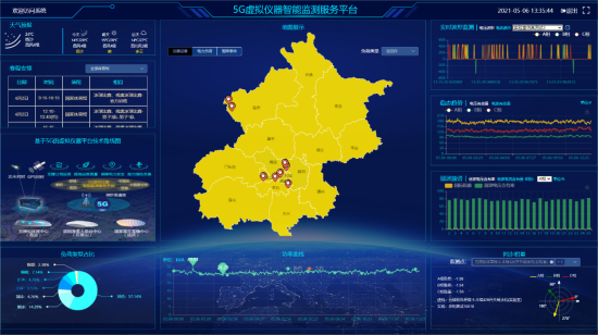 5G 技术的魅力：英国电信 智能手机实况直播引领科技革命  第3张