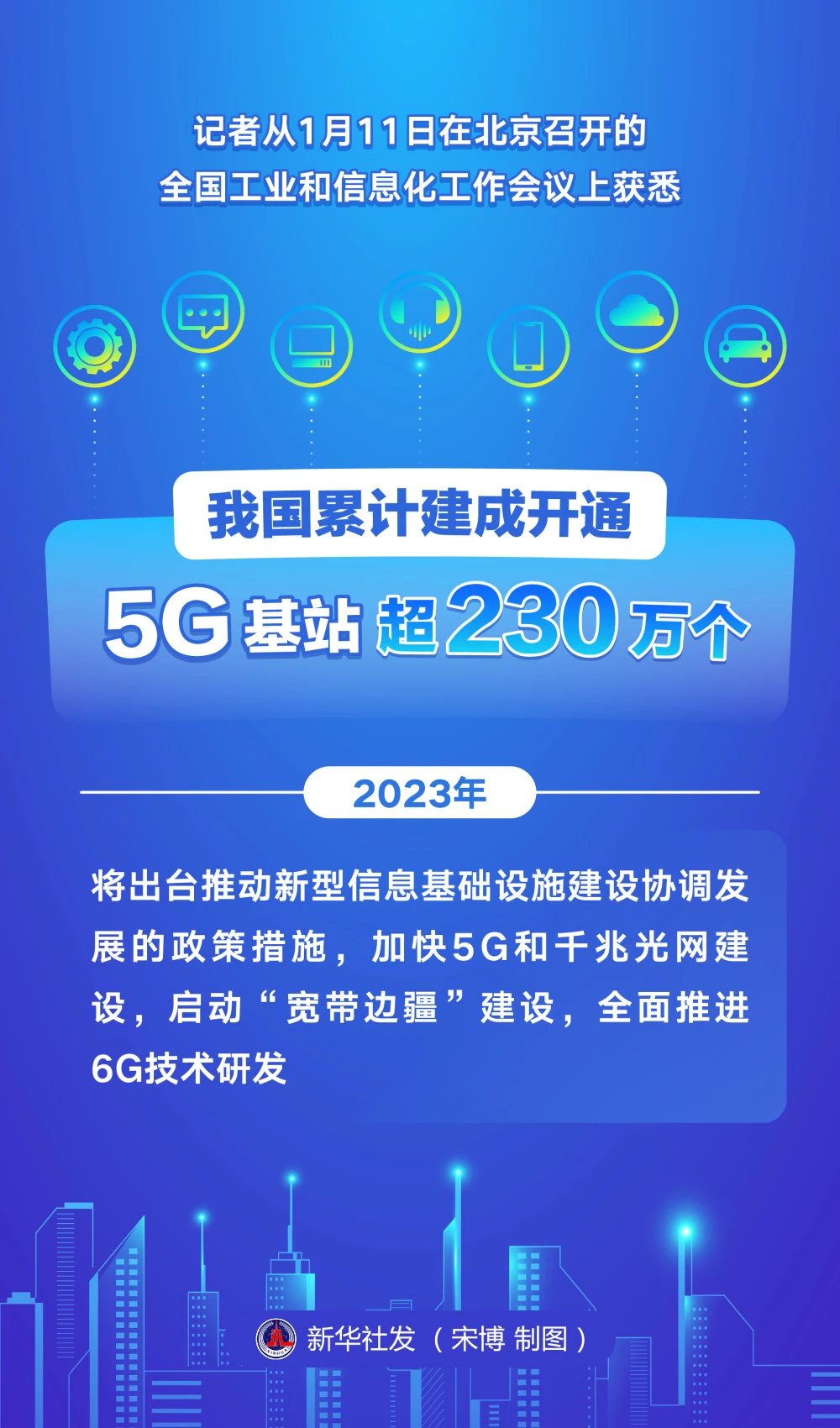 5G 手机真的值得购买吗？高昂价格与信号覆盖问题引发消费者思考  第5张