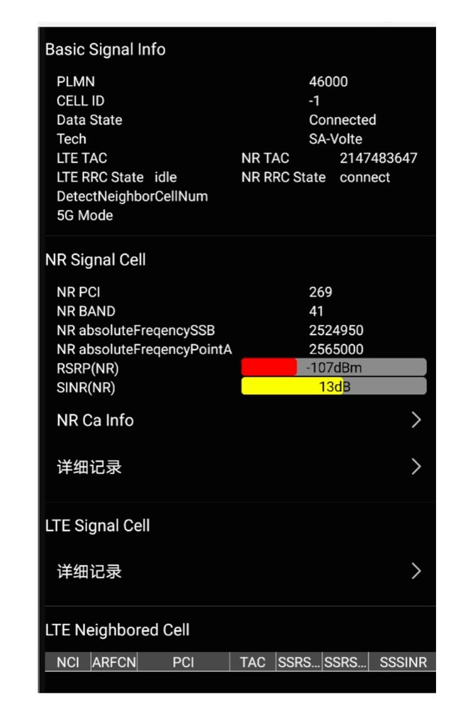 5G 模块成本高昂，其带来的速率和体验是否值得购买？  第6张