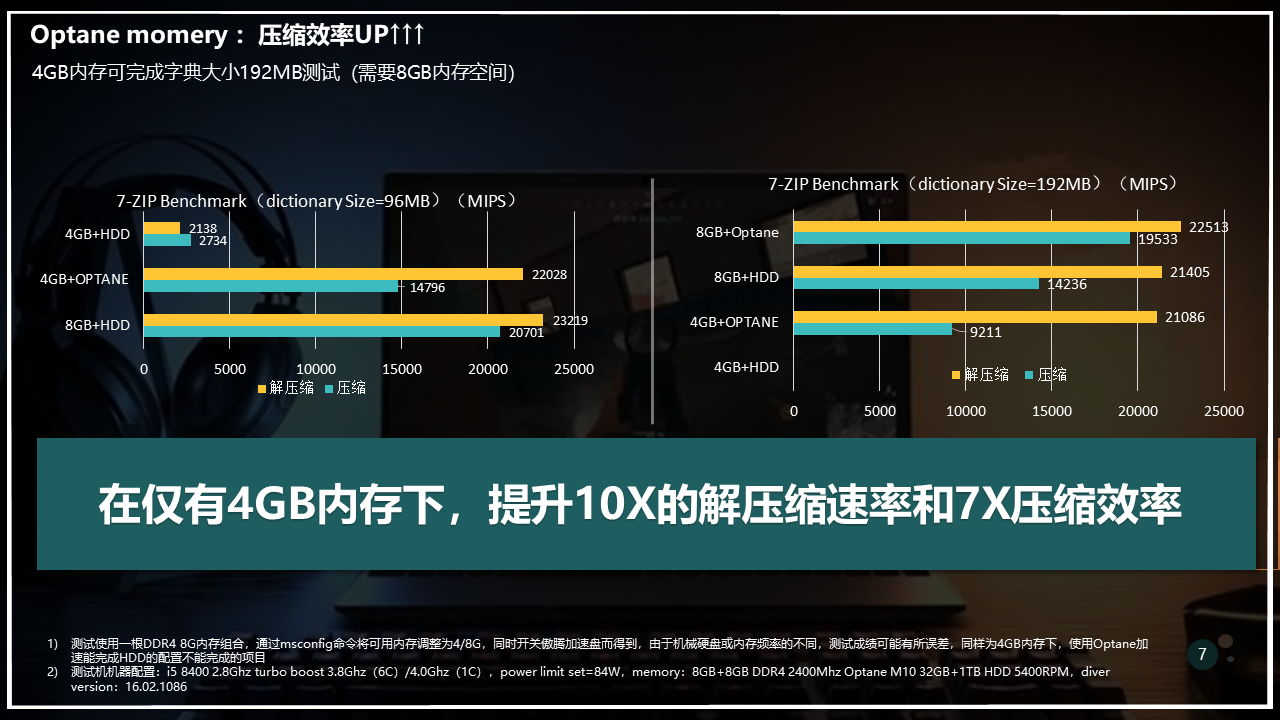 DDR：计算机世界的魔法棒，提升内存传输速率的关键技术  第9张