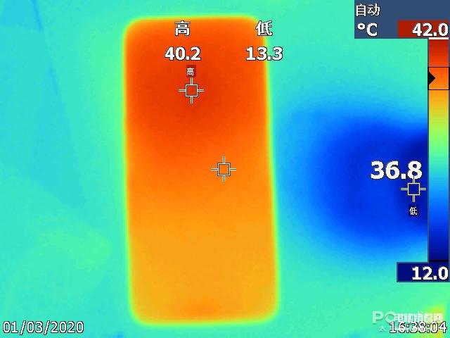 5G 手机压力测试至关重要，关乎性能与消费者权益  第2张