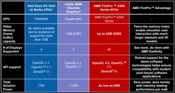 NVIDIAGT9400 显卡评测报告：视觉盛宴与强大 GPU 芯的完美结合