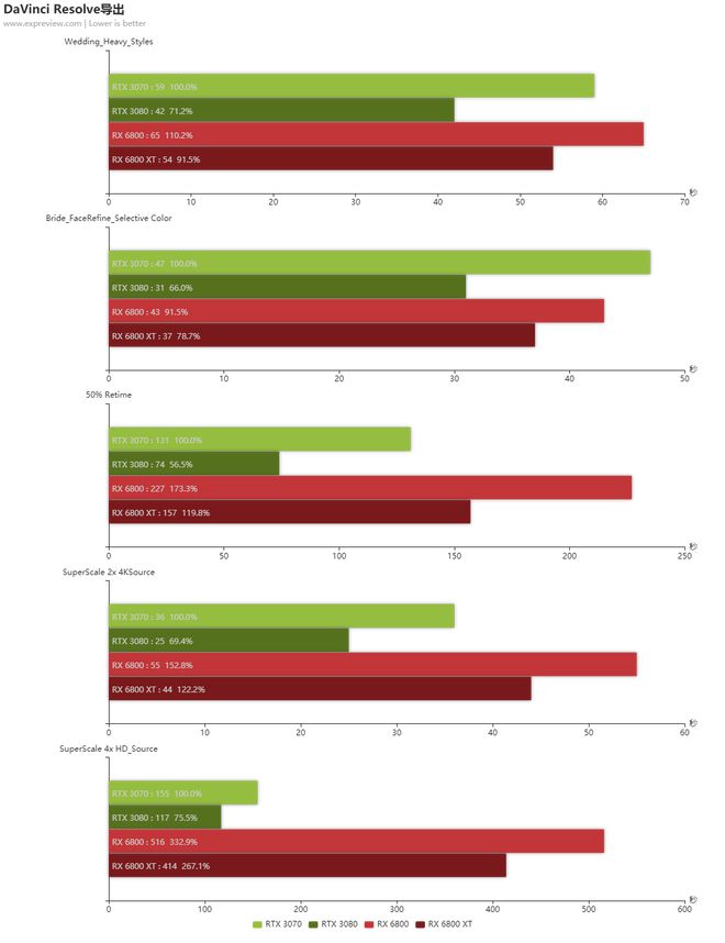 NVIDIAGT9400 显卡评测报告：视觉盛宴与强大 GPU 芯的完美结合  第3张