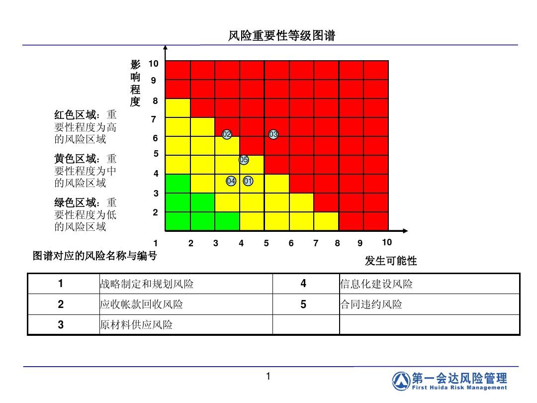 详解 GT740 显卡驱动下载的重要性及更新的必要性  第4张