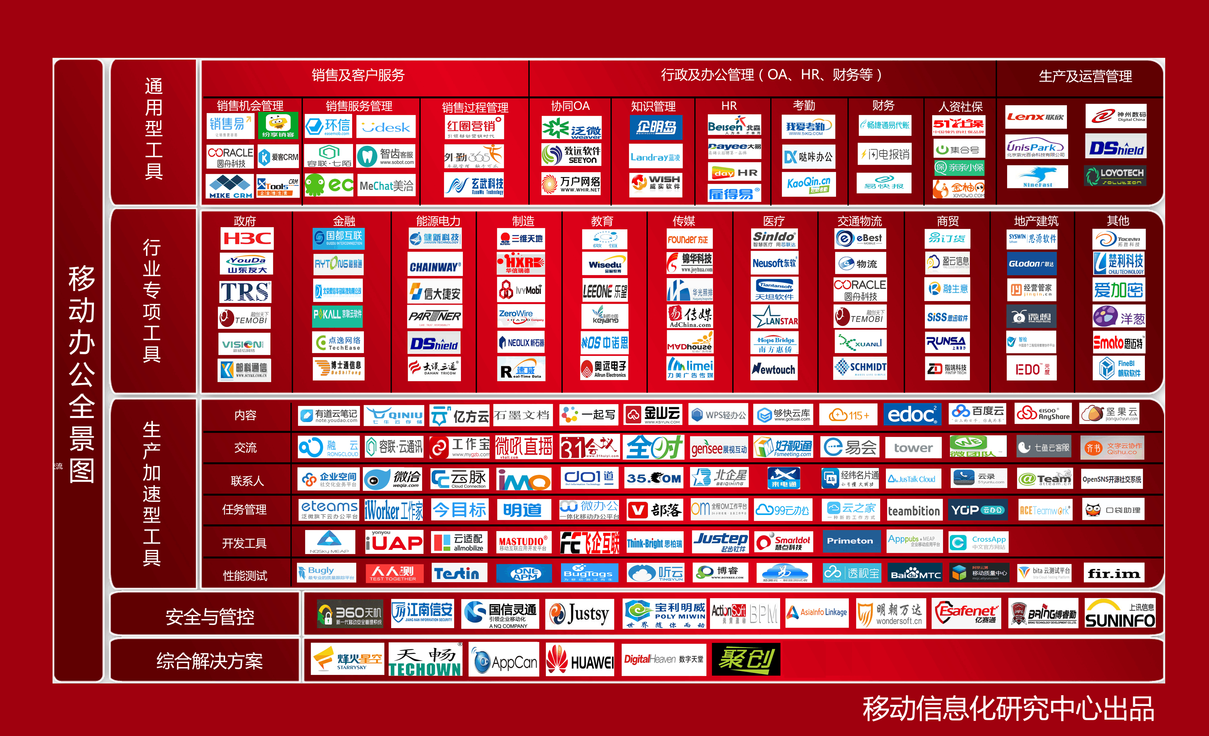 安卓手机端 Word 应用全解析：如何变身移动办公神器  第6张