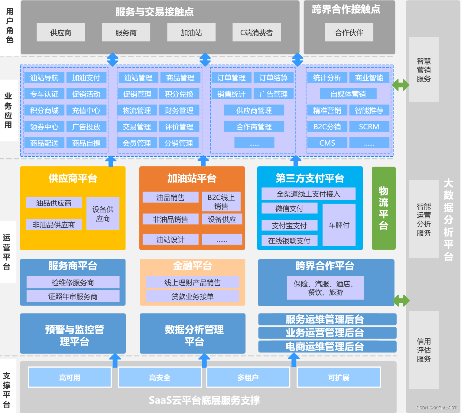 安卓成绩管理系统：引领未来教育模式的创新探索  第4张