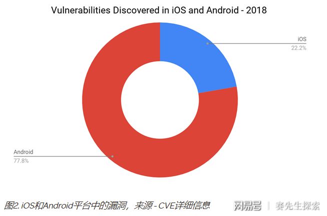 探索 iOS 系统中安装安卓应用的可能性及限制  第9张