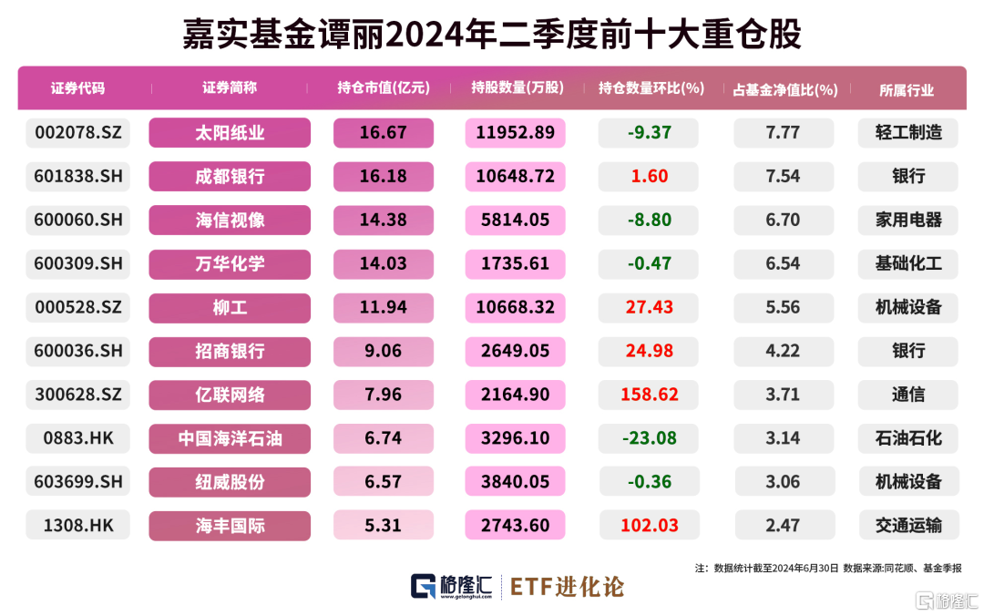 安卓系统的辉煌与困境：从席卷全球到逐渐失去昔日光彩  第6张