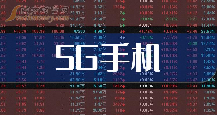 5G 手机价格为何如此之高？背后原因大揭秘