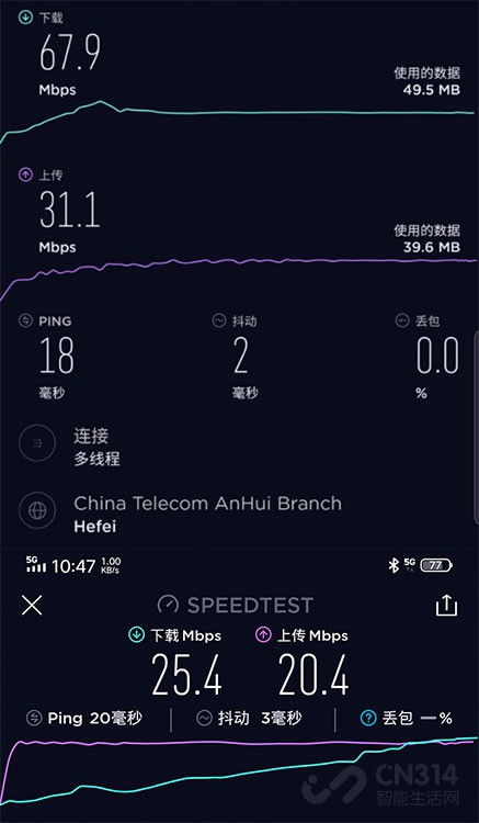 安徽 5G 手机普及度高，合肥成 手机天堂，你了解吗？  第3张