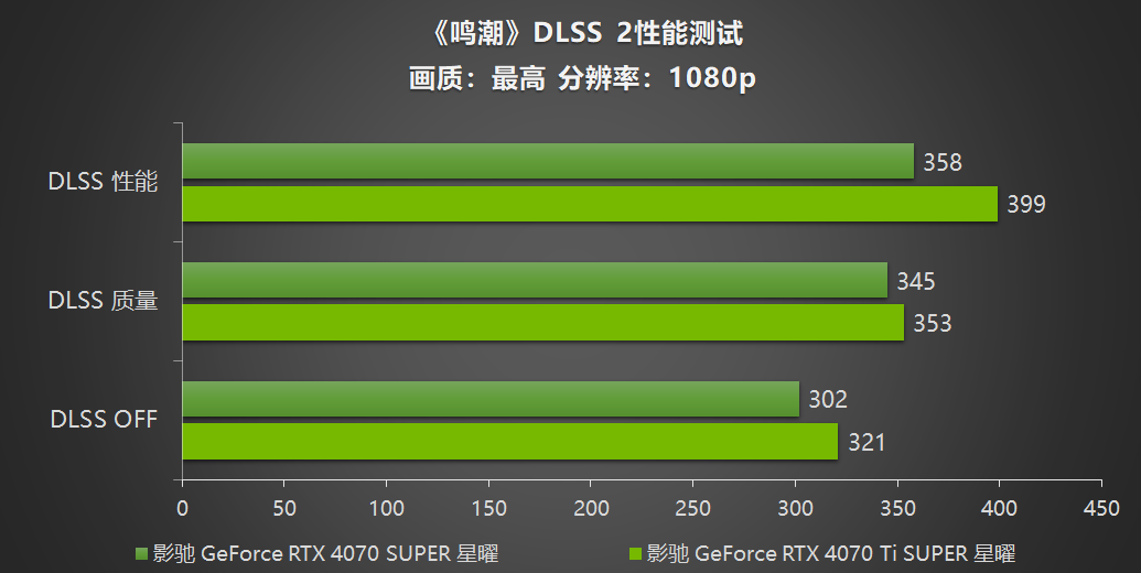 影驰 GT750 显卡罢工？别急，看我如何修复  第6张