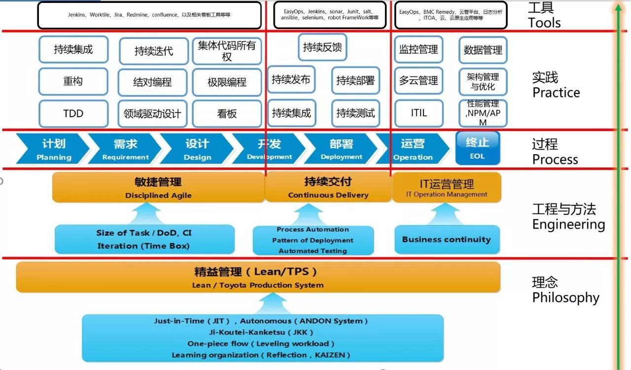 音箱接头连接方式多样，你知道几种？深入探讨其重要性  第7张