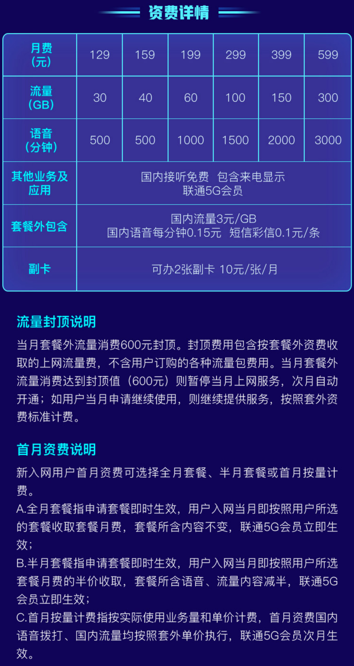 5G 手机流量问题解析：计费方式、套餐选择与使用技巧  第3张