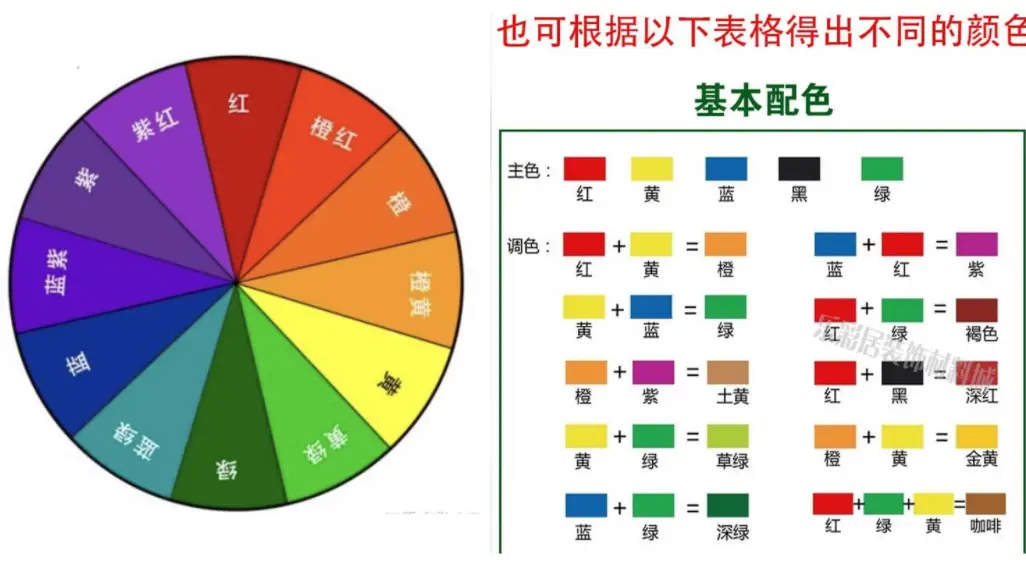 探索 DDR 颜色的秘密：解读其独特吸引力与深刻寓意  第5张