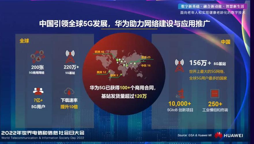 华为 5G 手机：技术与重量的博弈，用户体验如何保障？  第7张