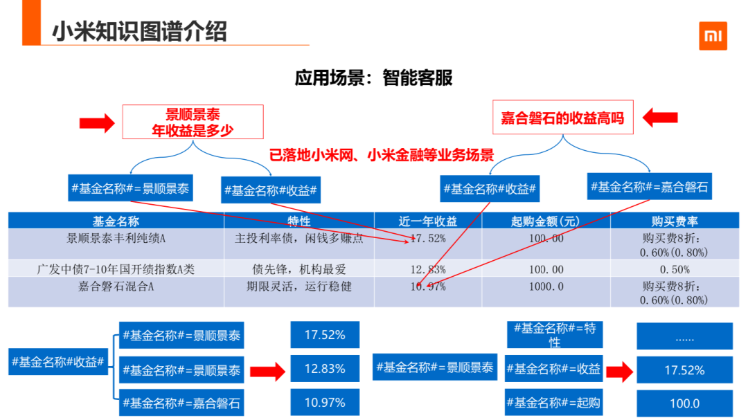 小米原生安卓系统：深度优化的神秘空间，探索其独特韵味与使用技巧  第5张