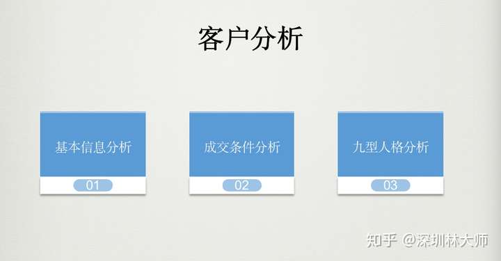 数码顾问教你如何关闭安卓系统内的订阅服务，远离无谓开支  第5张