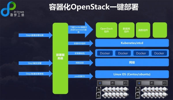 stack ddr StackDDR：美感与技术结合，开启未来存储新篇章  第6张