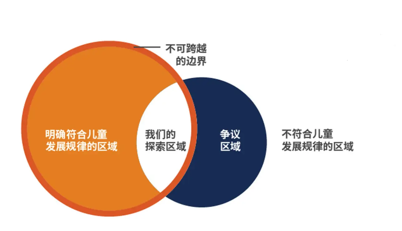 ddr 协和 DDR 协和：跨越界限的力量，团结友爱的青春符号  第5张