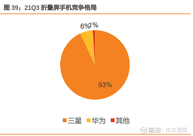 安卓与苹果系统生态互换：技术变革与生活方式的碰撞  第1张