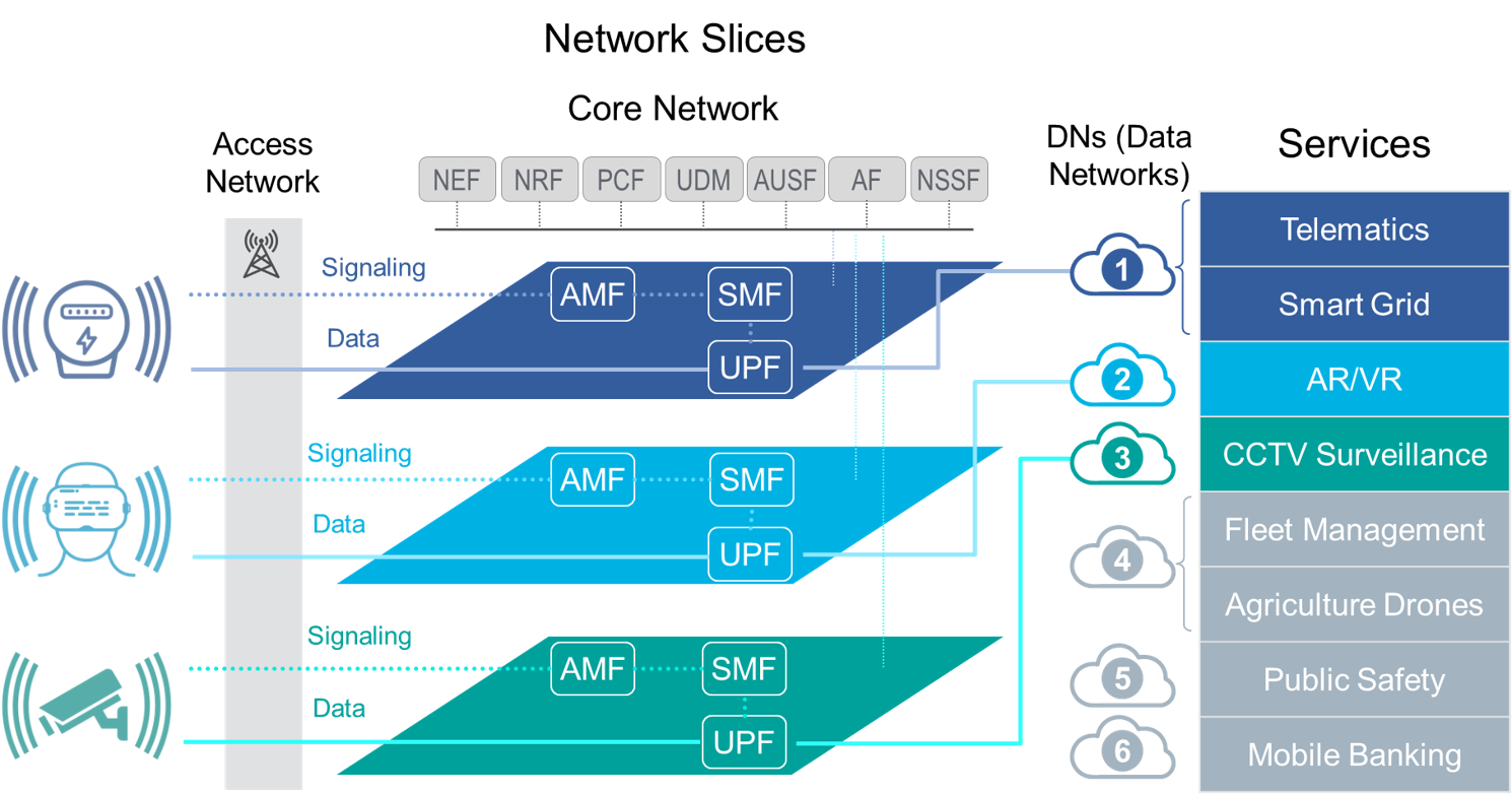 ddr  ip 深度剖析 DDRIP：从基本概念到变革力量的全面解读 第2张