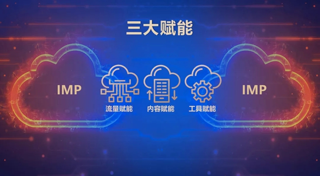 ddr  ip 深度剖析 DDRIP：从基本概念到变革力量的全面解读 第7张