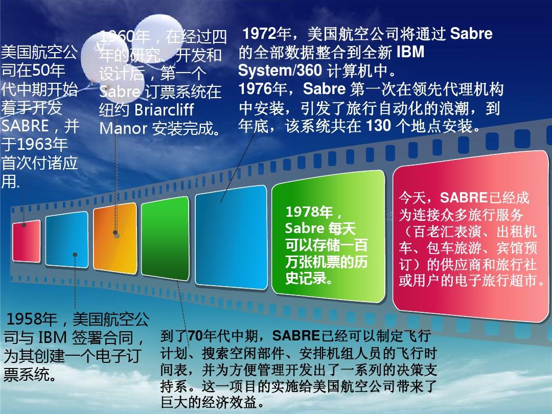 ddr cdc 深度解析数据驱动的决策中心：起源、发展与未来挑战  第4张