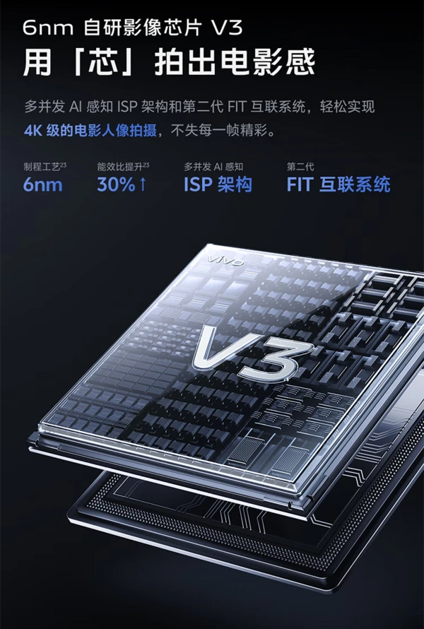 vivo5G 手机插卡教程：畅享高速网络，探索独特魅力  第5张