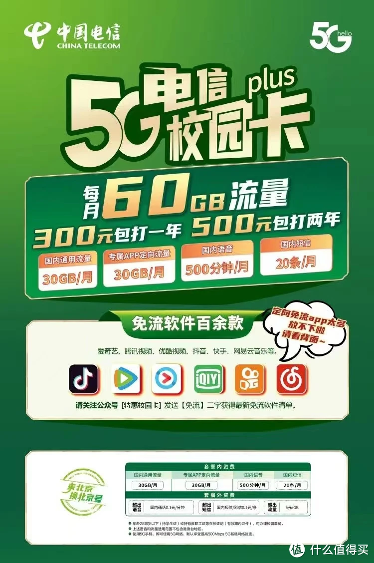 5G 时代，如何挑选适合自身需求的手机套餐？  第6张