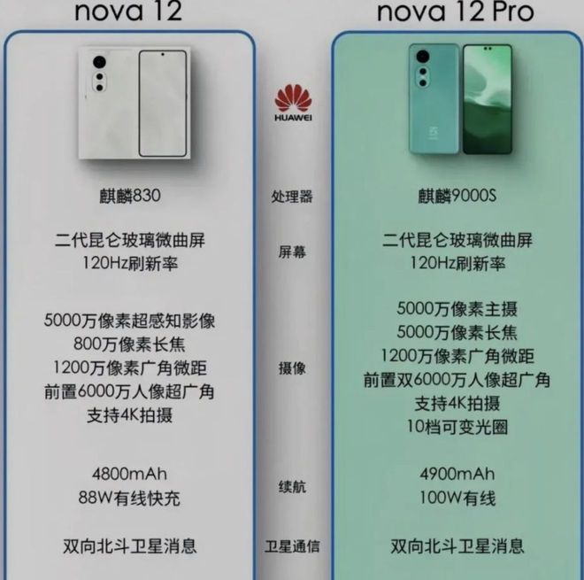 华为 5G 手机：引领数字时代，开启全新生活体验  第5张