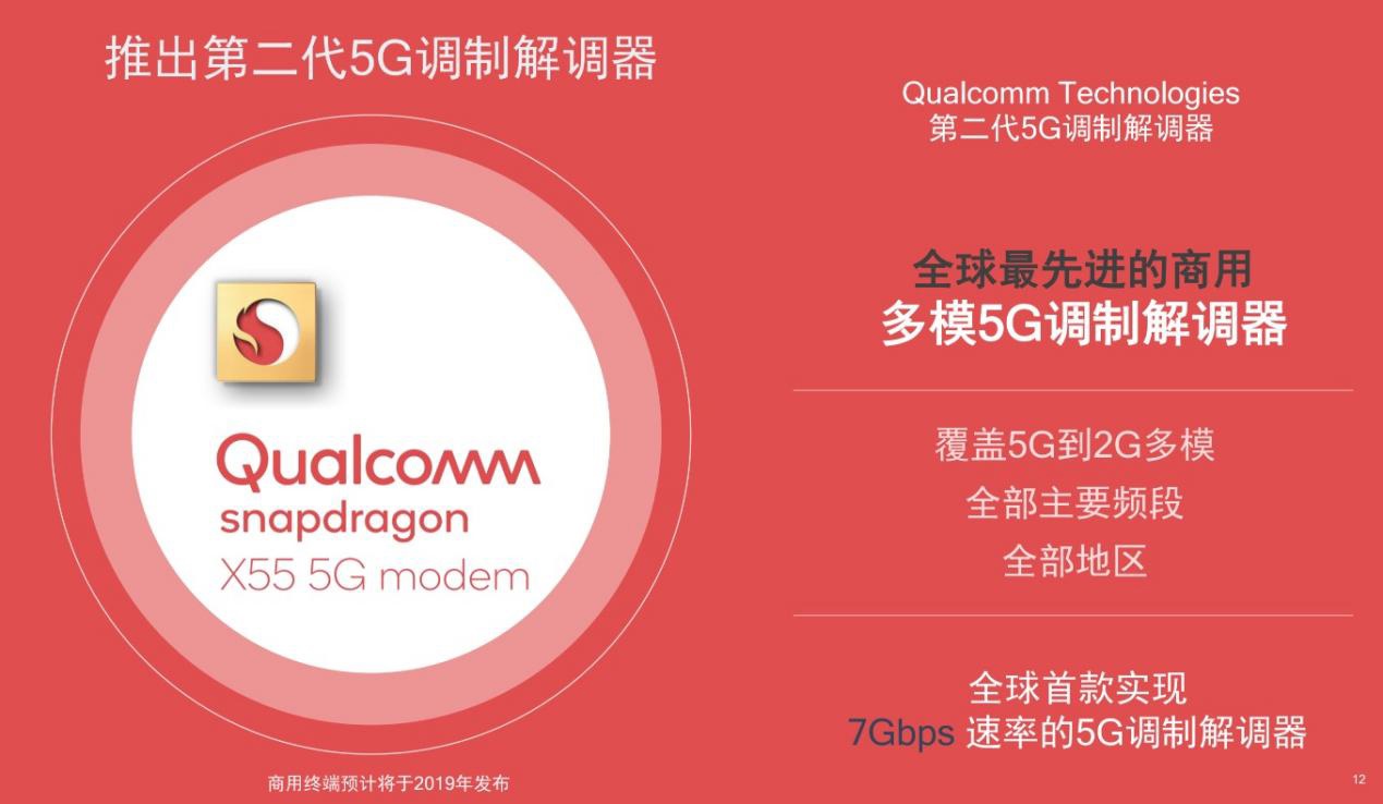 2023 年苹果 5G 版双面手机：技术与设计的双重突破，带来全新体验  第3张