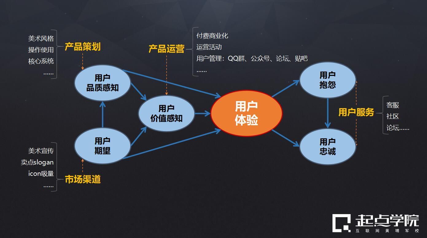 深度解析：安卓系统版本更新对用户体验的影响及利弊  第6张