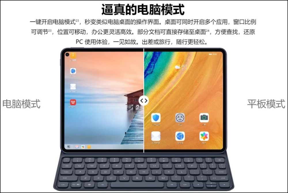 华为音响与 iPad 相融，展现前所未有的便利性及娱乐价值  第4张