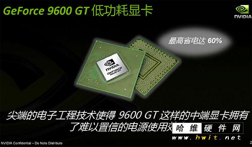 探索 NVIDIA GeForce 9600GT 显卡：改变游戏爱好者生存状态的神秘力量  第8张