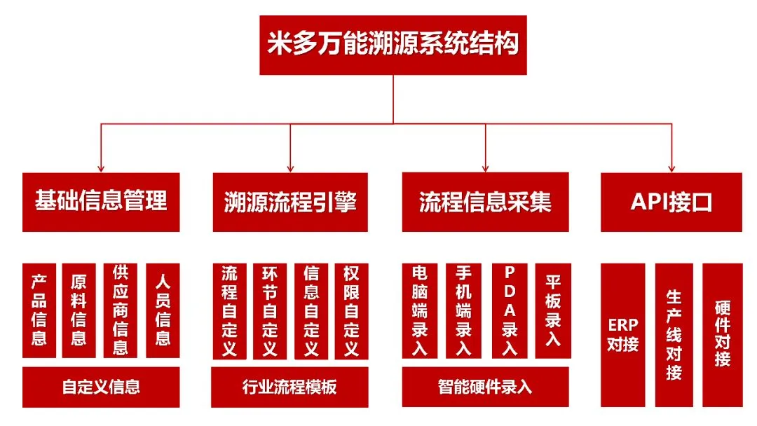 双敏 GT620 显卡驱动：数字化浪潮中的灵魂桥梁与关键作用  第4张