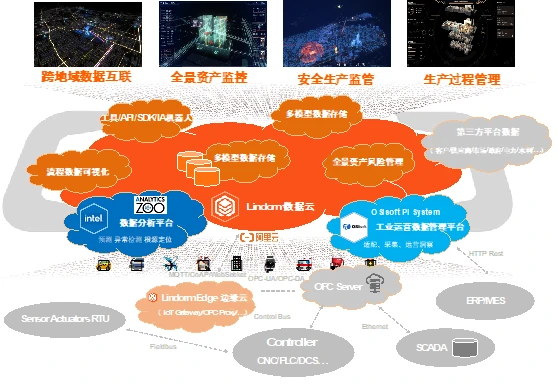 5G 技术浪潮席卷英国，引领生活方式根本转变  第1张