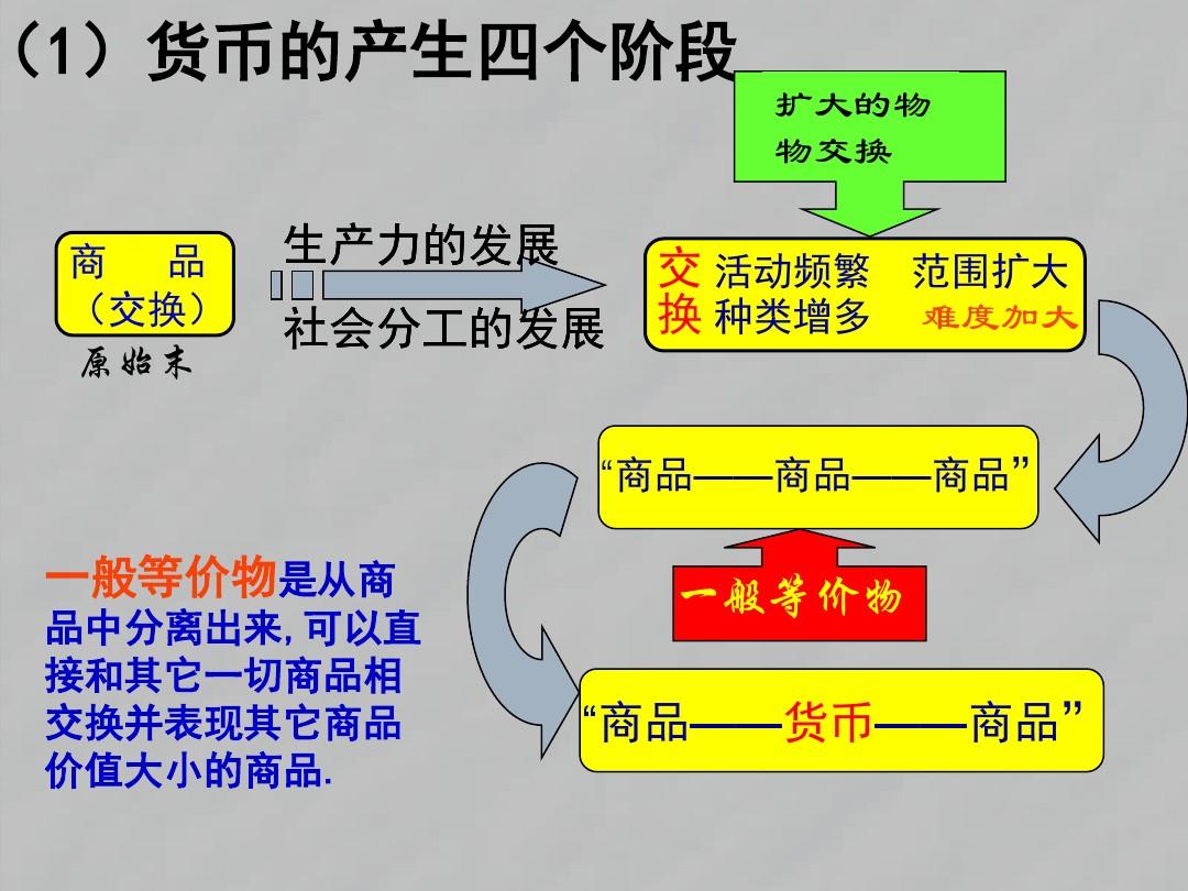 安卓系统 12.6：神秘面纱背后的科技与期待浪漫碰撞  第6张